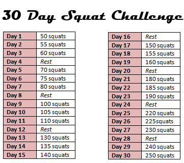 60 dienų iššūkis