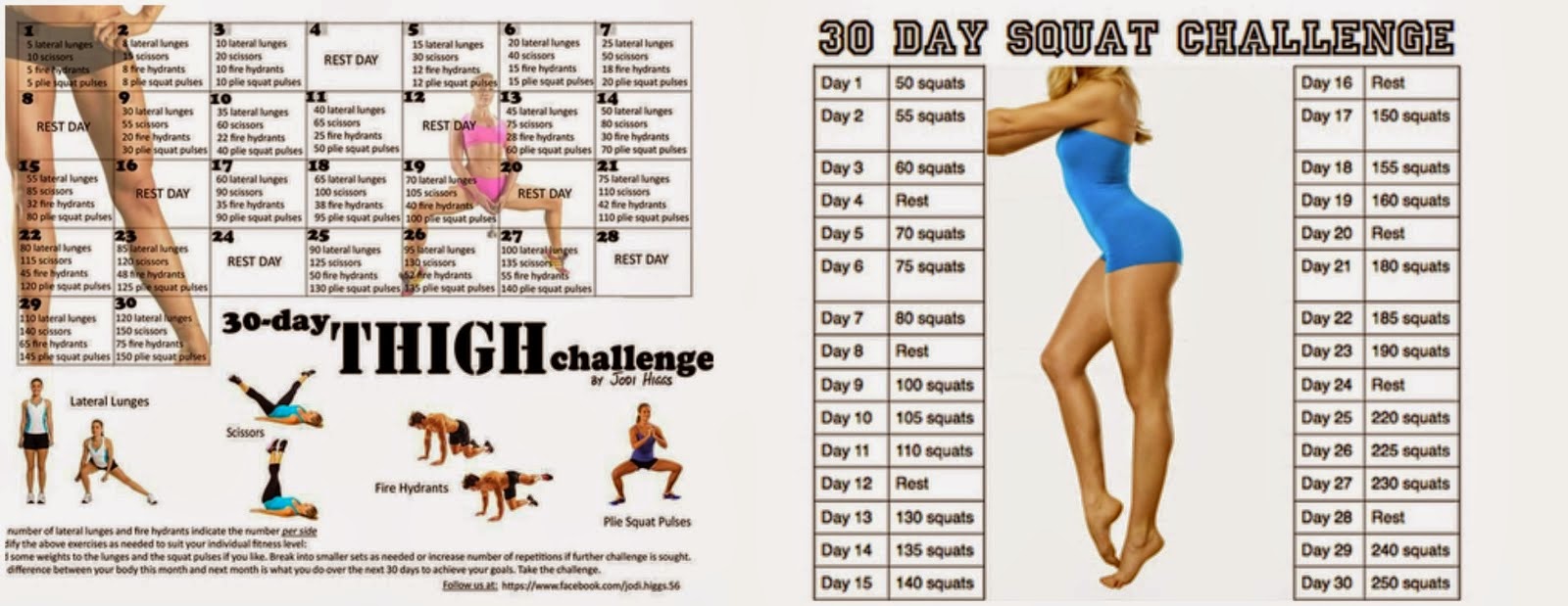 29 dienų iššūkis svorio metimui