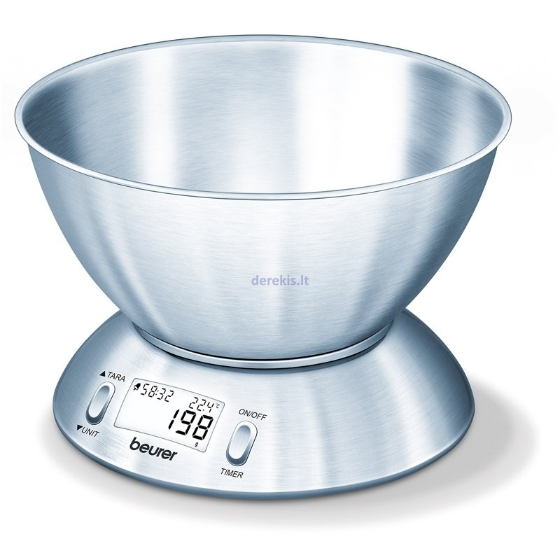 geriausia virtuvės svarstyklės svorio metimui hclf svorio metimo istorijos